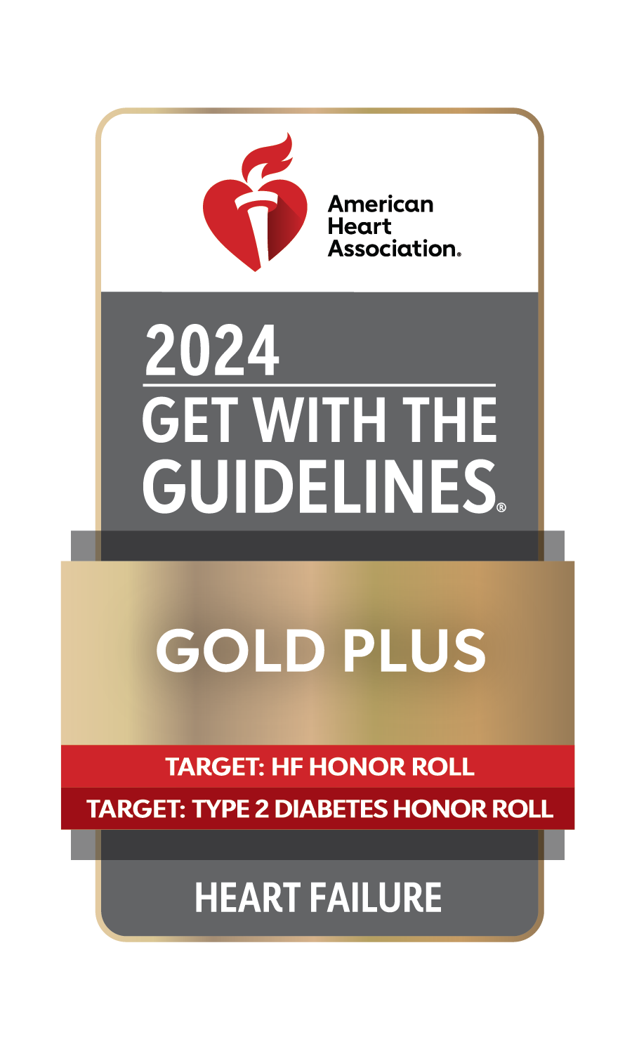 2024 Get with the Guidelines Gold Plus in Heart Failure